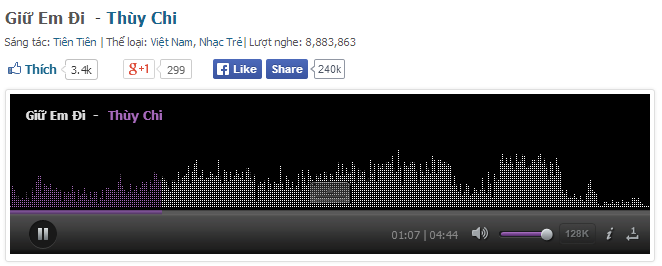 Thùy Chi đã soán ngôi của...