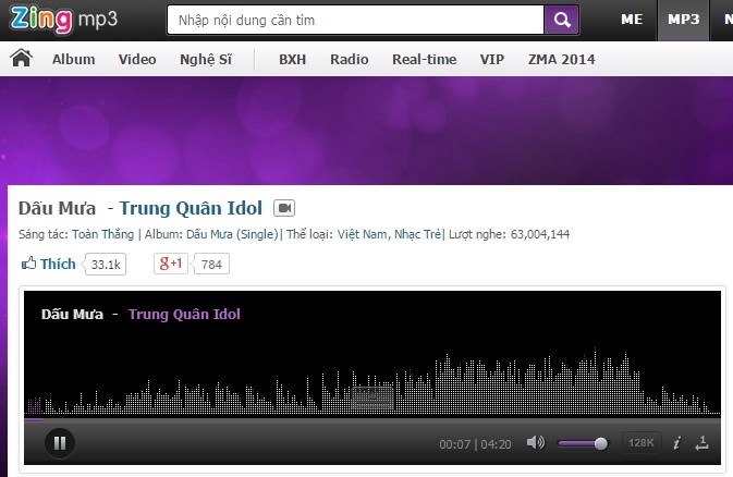 Những ca khúc được nghe nhiều nhất trên 