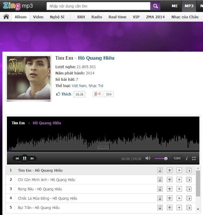 ... so với 2 đàn em.