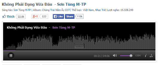 Sơn Tùng M-TP...