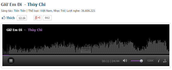 ... gây tranh cãi khi soán ngôi Thùy Chi.