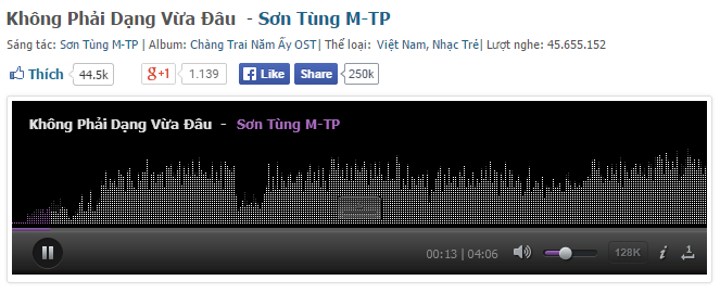 Sơn Tùng M-TP.