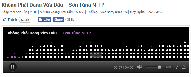 Sơn Tùng M-TP...