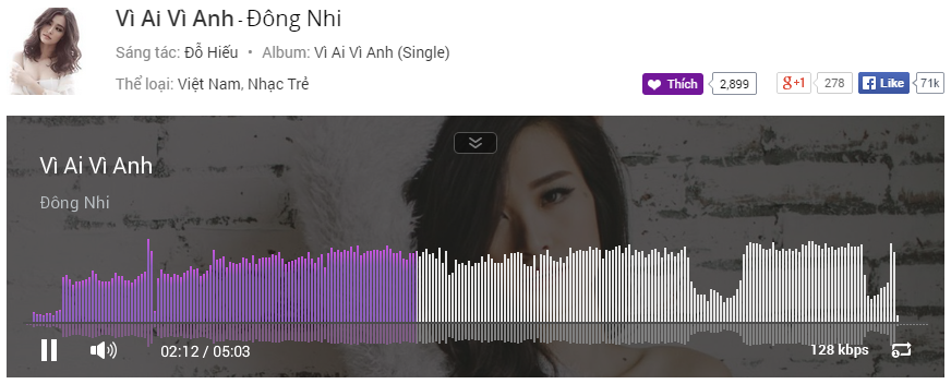 Ca khúc mới của Đông Nhi