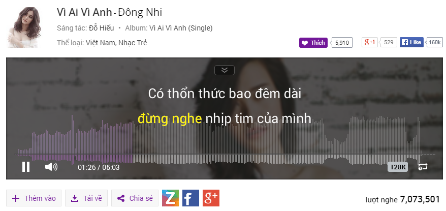 ... thay thế Đông Nhi dẫn đầu bảng xếp hạng ca khúc.