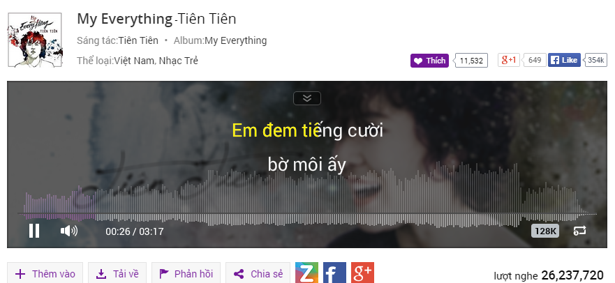 ... và Tiên Tiên luôn phiên chiếm giữ bảng xếp hạng.