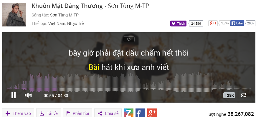 Sơn Tùng M-TP...