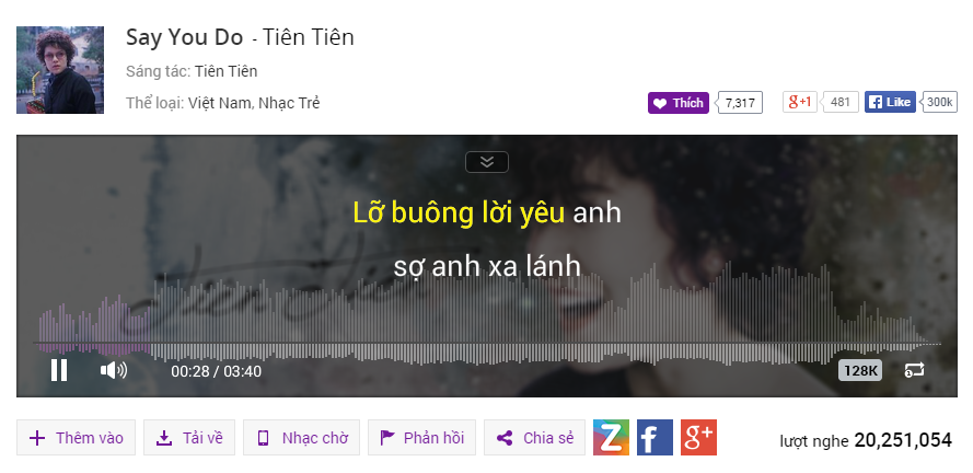 Tiên Tiên lần thứ 2 bảo vệ thành công ngôi đầu bảng.