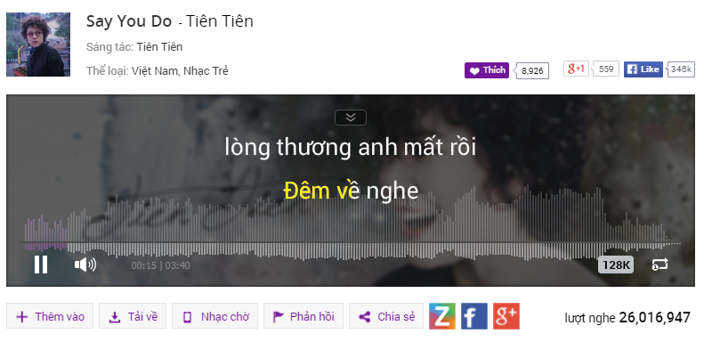 Say you do của Tiên Tiên