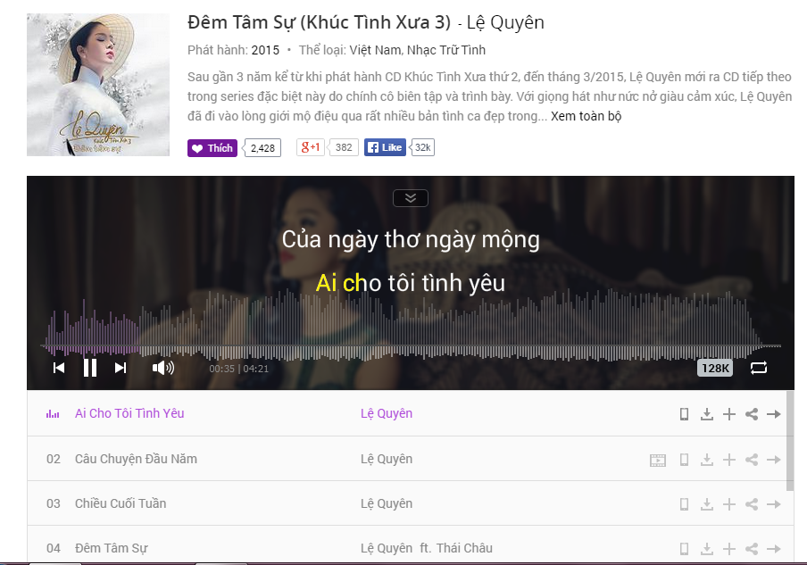 Lệ Quyên đang dần mất đi phong độ.
