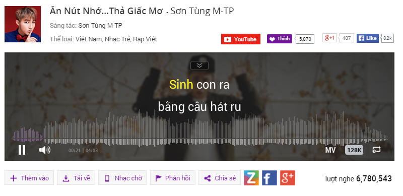 Sơn Tùng M-TP soán ngôi của Tiên Tiên ở hạng mục ca khúc.