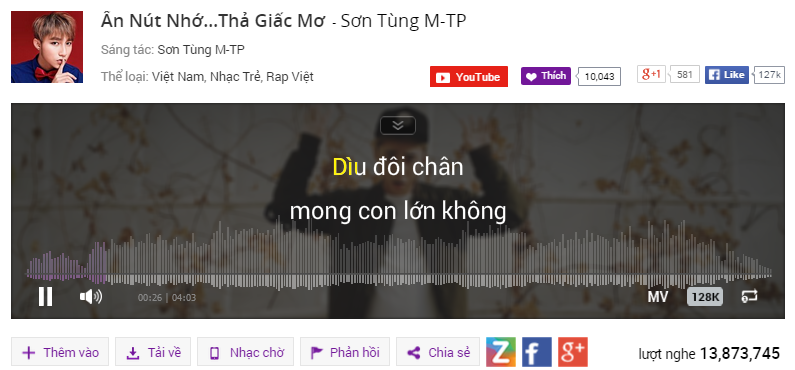 Sơn Tùng M-TP tiếp tục dẫn đầu hạng mục ca khúc.