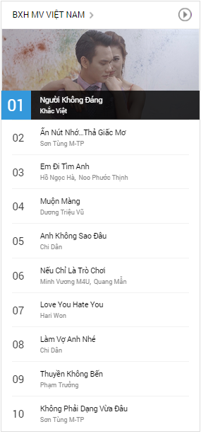 Liệu Khắc Việt có