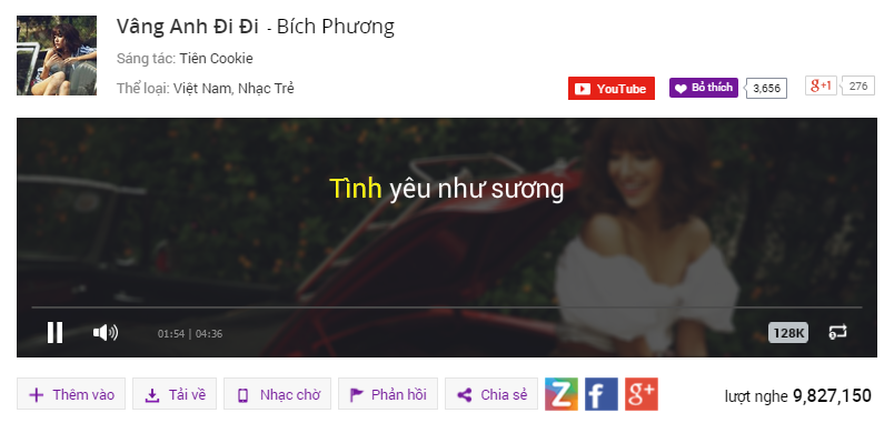 Bùi Bích Phương