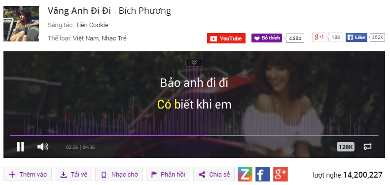Bích Phương vững vàng phong độ trên Zing Mp3.