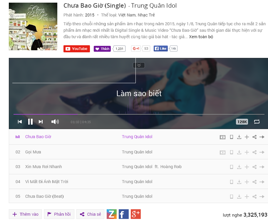 Trung Quân tụt hạng trong tuần 36.