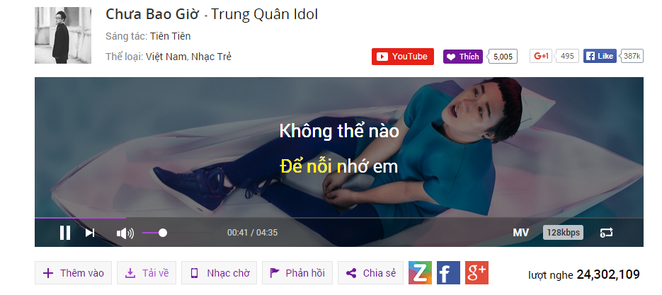 Trung Quân tiếp tục thống lĩnh trong tuần 37.