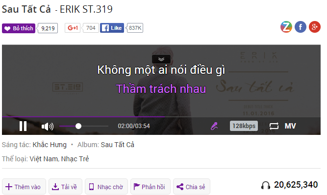 Bảng xếp hạng ZingMp3 ảnh 2 Bang xep hang ZingMp3 anh 2