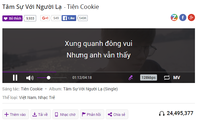 Bảng xếp hạng ZingMp3 ảnh 3 Bang xep hang ZingMp3 anh 3