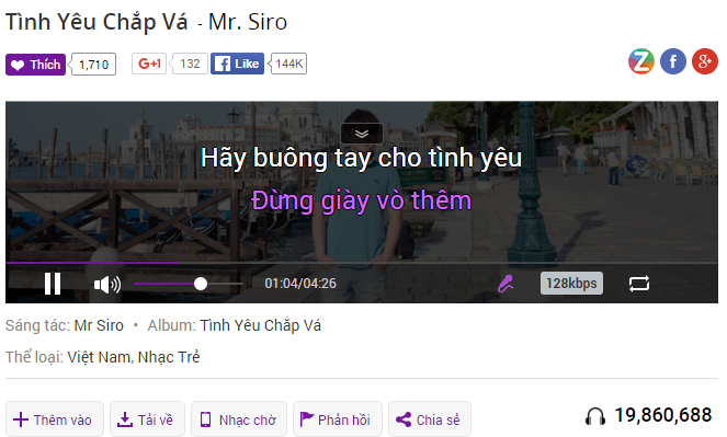 Noo Phước Thịnh trong BXH Zing ảnh 1 Noo Phuoc Thinh trong BXH Zing anh 1