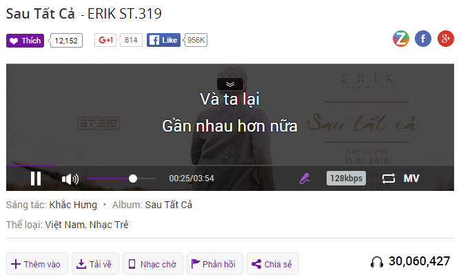 bảng xếp hạng ca khúc Zing Mp3 ảnh 1 bang xep hang ca khuc Zing Mp3 anh 1