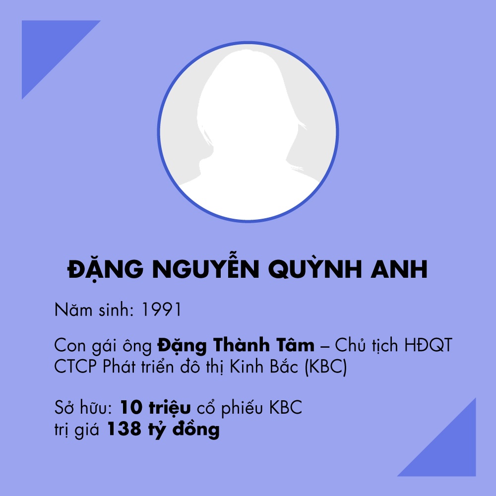 tỷ phú 9x ảnh 3 ty phu 9x anh 3