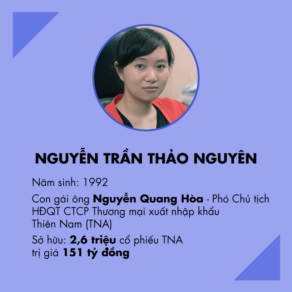 tỷ phú 9x ảnh 2 ty phu 9x anh 2