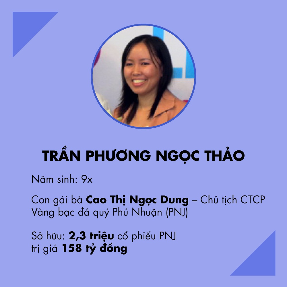 tỷ phú 9x ảnh 1 ty phu 9x anh 1