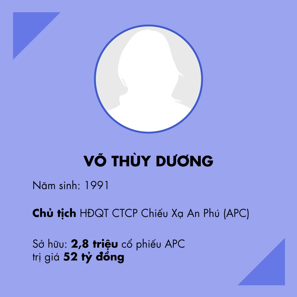 tỷ phú 9x ảnh 5 ty phu 9x anh 5
