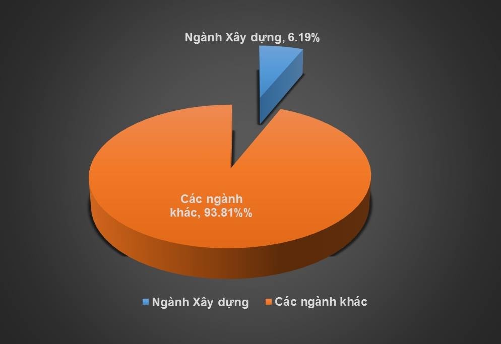 quy hoạch hà nội ảnh 3 quy hoach ha noi anh 3