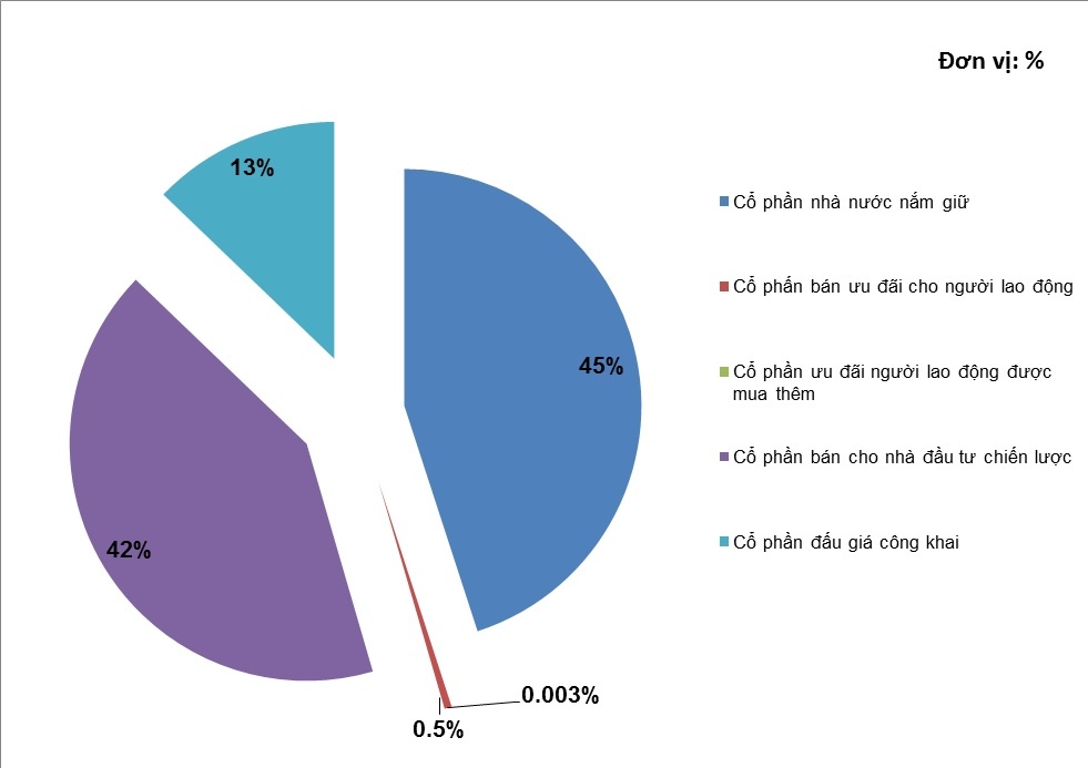 xe đạp thống nhất ảnh 1 xe dap thong nhat anh 1