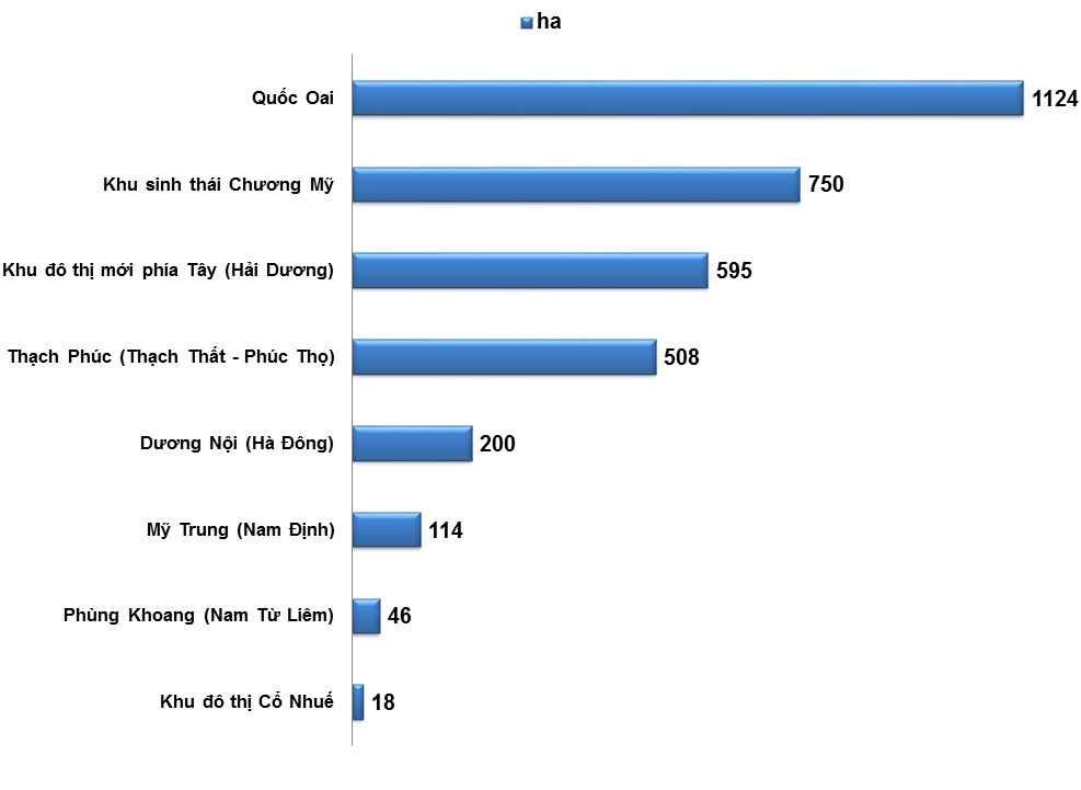 tập đoàn nam cường ảnh 2 tap doan nam cuong anh 2