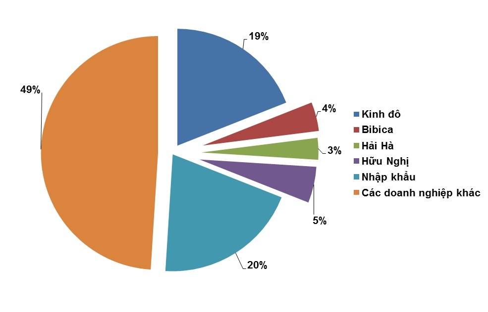 muc tieu cua bibica anh 1