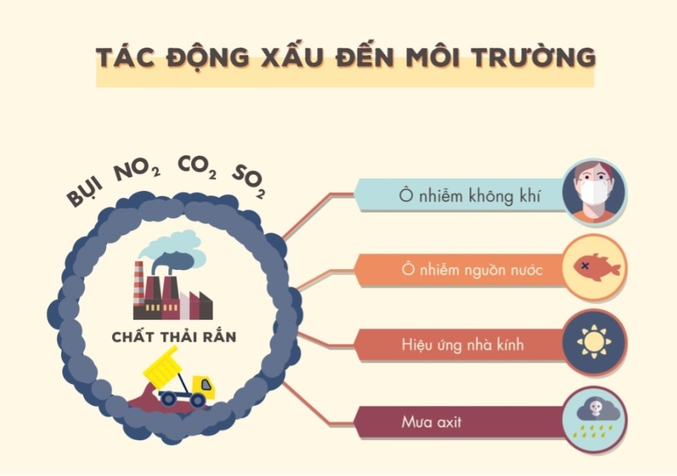 Toan canh nganh nhiet dien chay than Viet Nam hinh anh