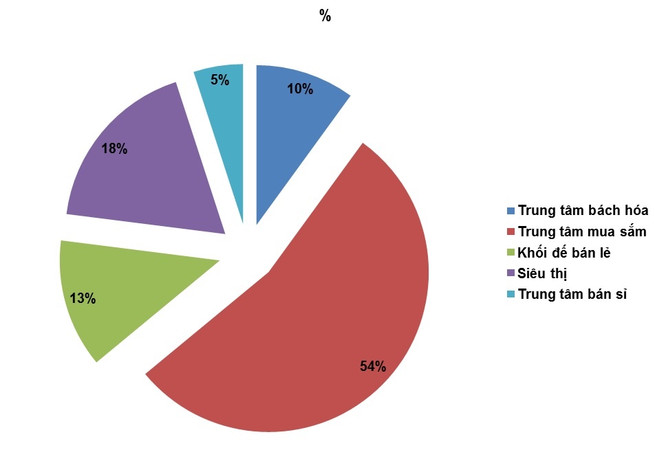 bất động sản, nhà giá rẻ, nhà giá rẻ hà nội ảnh 1 bat dong san, nha gia re, nha gia re ha noi anh 1