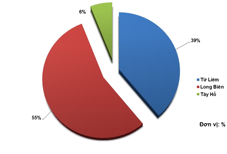 bất động sản, nhà giá rẻ, nhà giá rẻ hà nội ảnh 3 bat dong san, nha gia re, nha gia re ha noi anh 3