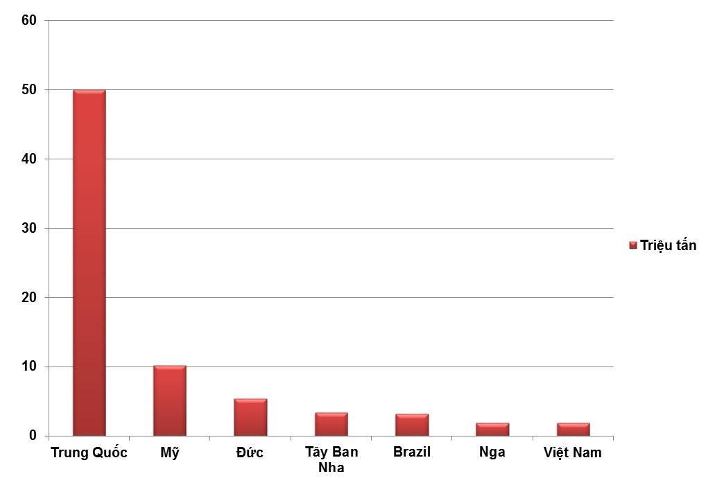 thị trường heo trung quốc ảnh 2 thi truong heo trung quoc anh 2
