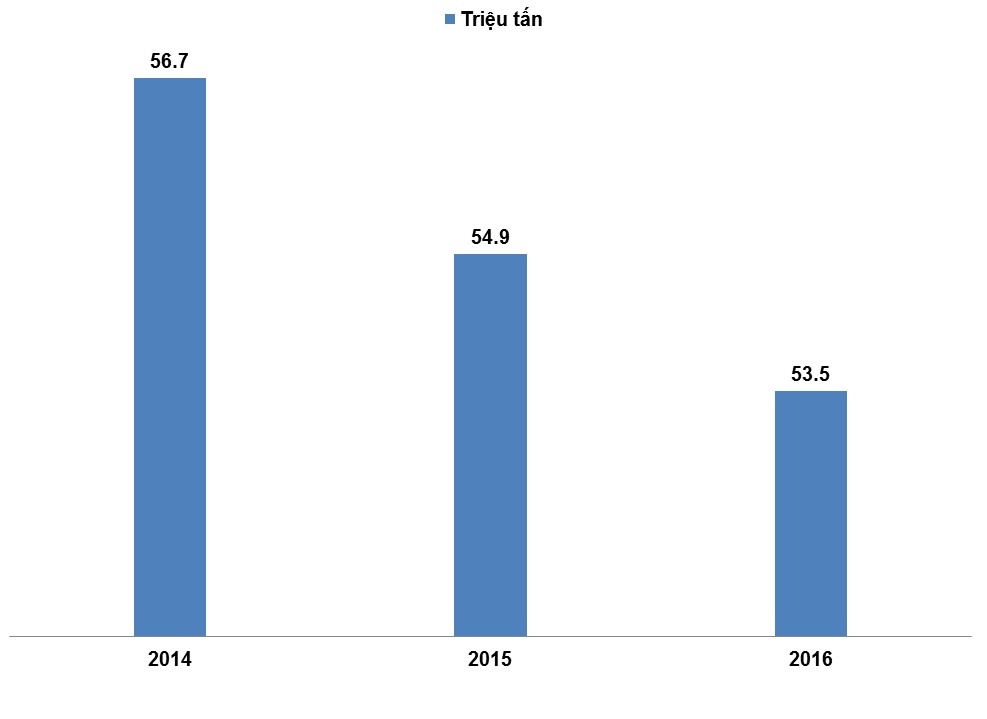 thị trường heo trung quốc ảnh 1 thi truong heo trung quoc anh 1