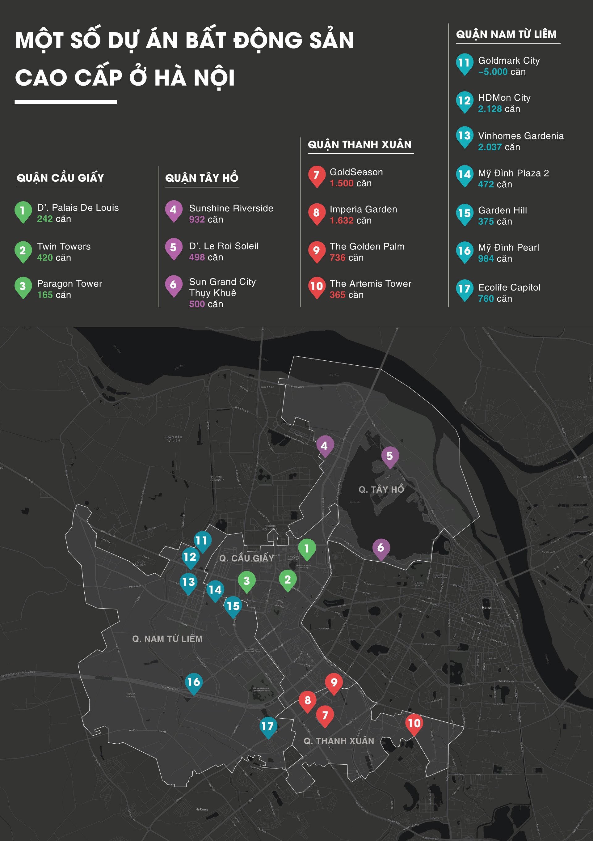 bất động sản cao cấp ảnh 2 bat dong san cao cap anh 2