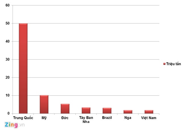 trung quốc đồng ý nhập khẩu thịt heo việt nam ảnh 2 trung quoc dong y nhap khau thit heo viet nam anh 2