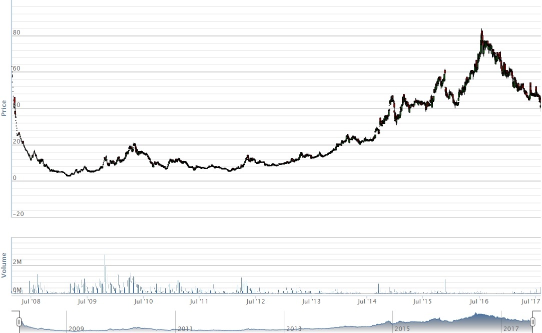 ho thi kim thoa anh 2