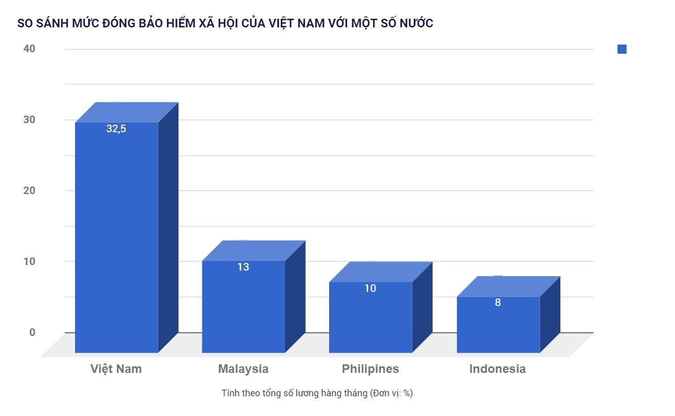 giam giay phep con cho doanh nghiep anh 2