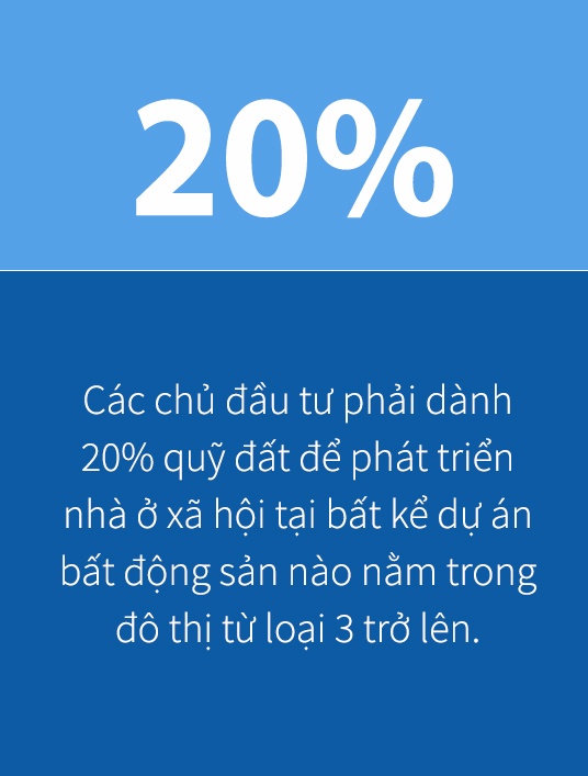 ban dau gia dat xay dung nha o xa hoi tai dong nai anh 2