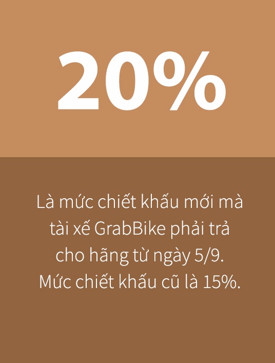 grab tang muc chiet khau anh 2