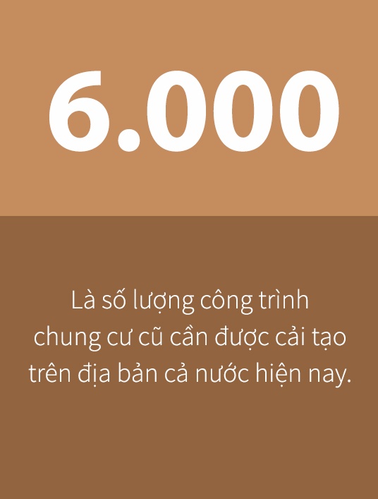 kho khan lam nha o xa hoi anh 4