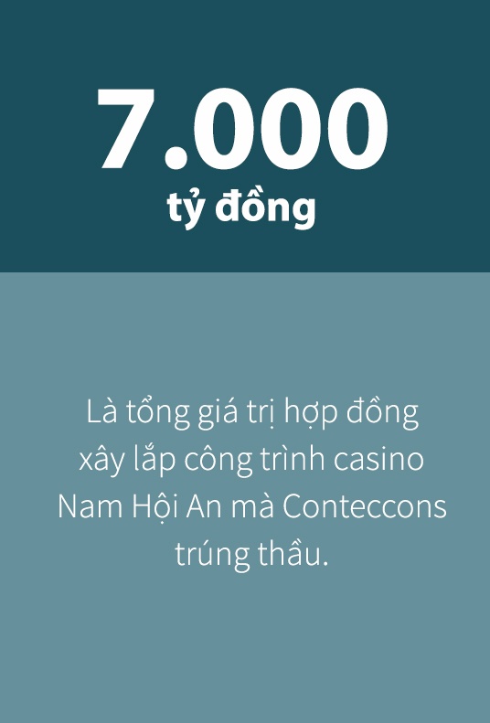 du an casino nam hoi an anh 1