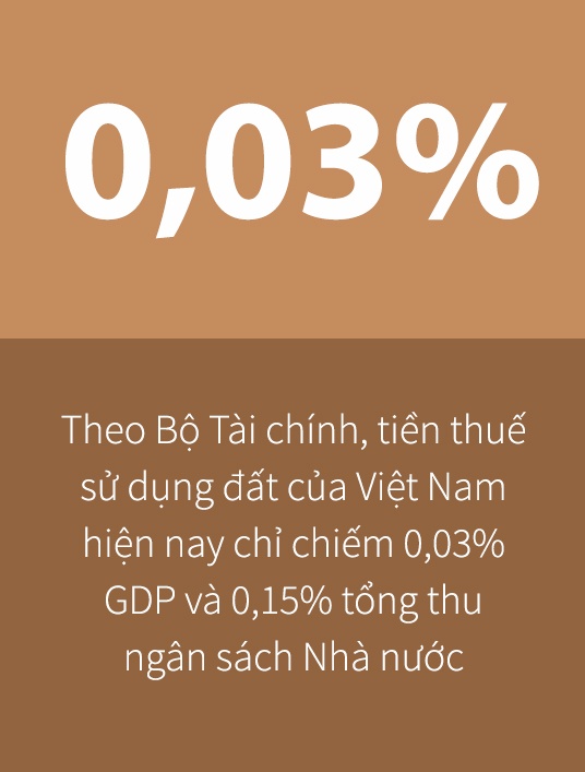thue tai san anh 2