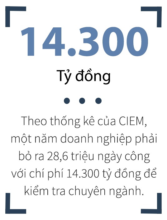 thủ tục kiểm tra hàng hóa rườm rà ảnh 1 thu tuc kiem tra hang hoa ruom ra anh 1