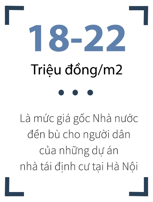 nhà tái định cư hà nội ảnh 2 nha tai dinh cu ha noi anh 2