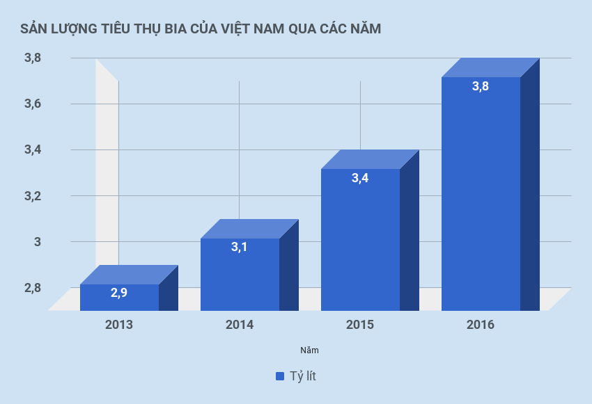 dan tem bia ruou anh 1